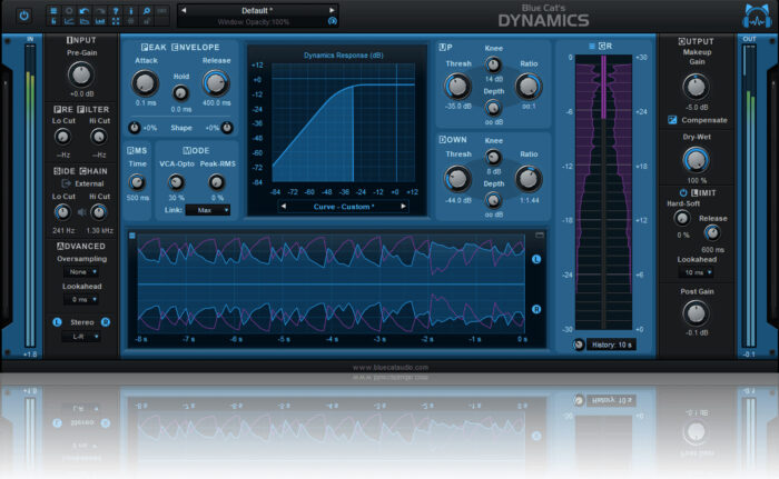 Blue Cat Audio Dynamics Audio Plugin /Download