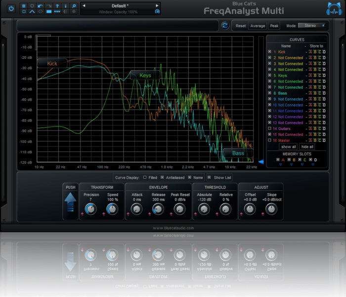 Blue Cat Audio Multi Pack /Download