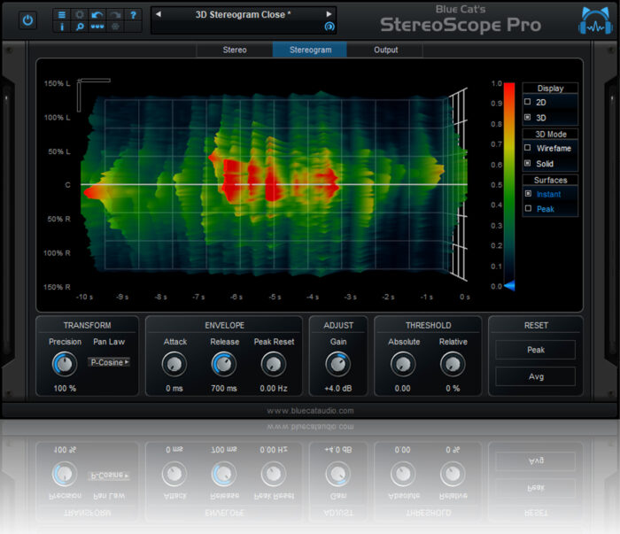 Blue Cat Audio StereoScope Pro /Download