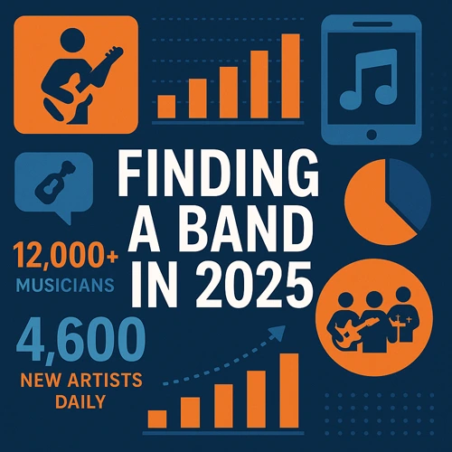Find a Band in 2025